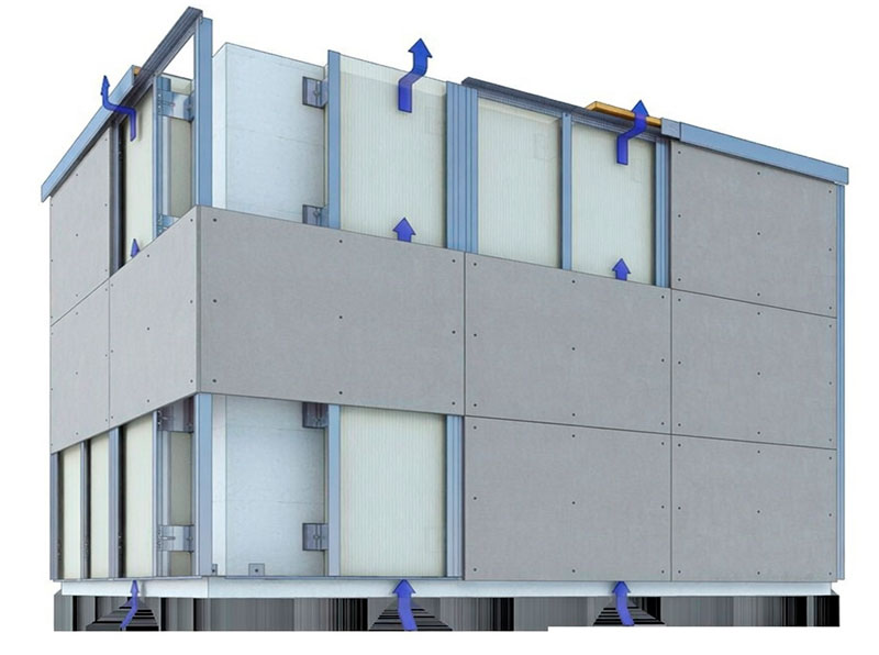 Sistema de fachada ventilada para edificaciones en España y Europa